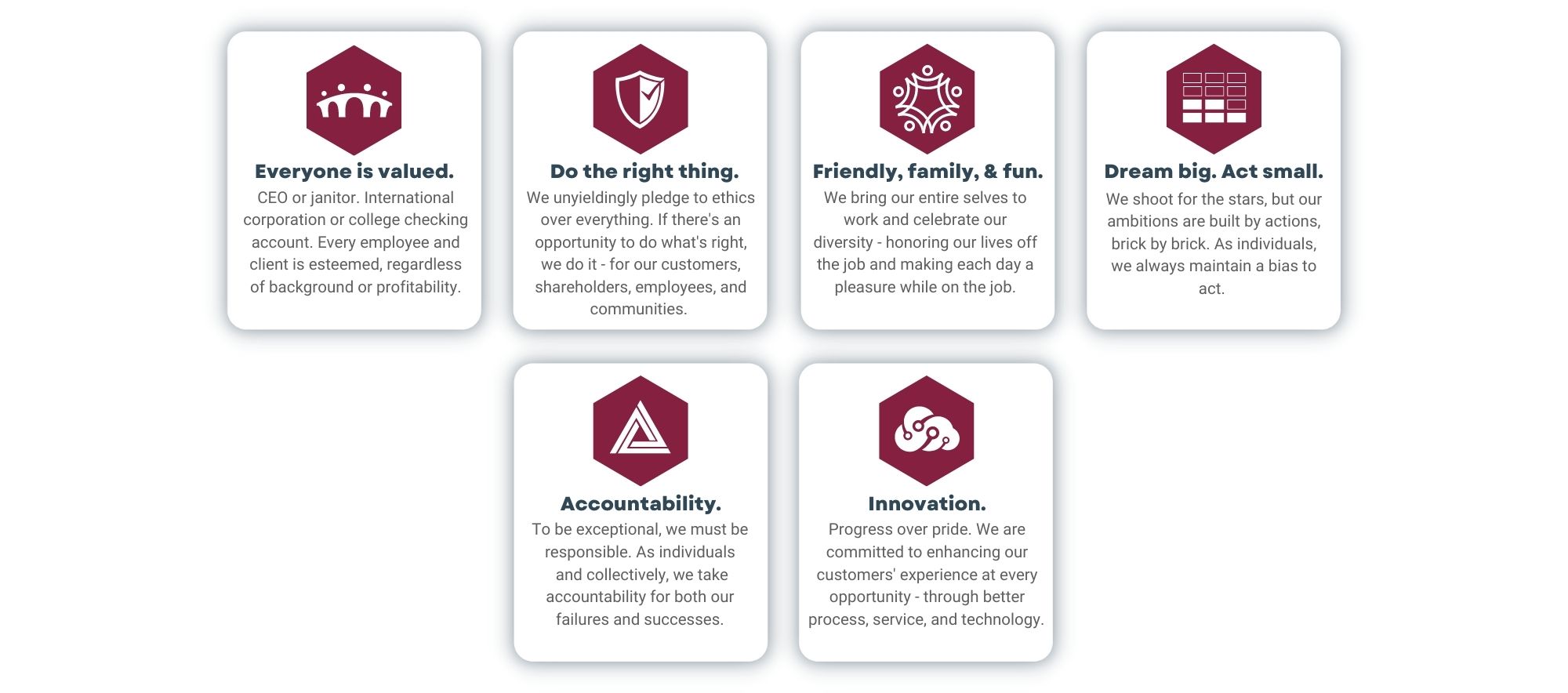 About First Bankers Trust Central IL about-first-bankers-trust-central-il